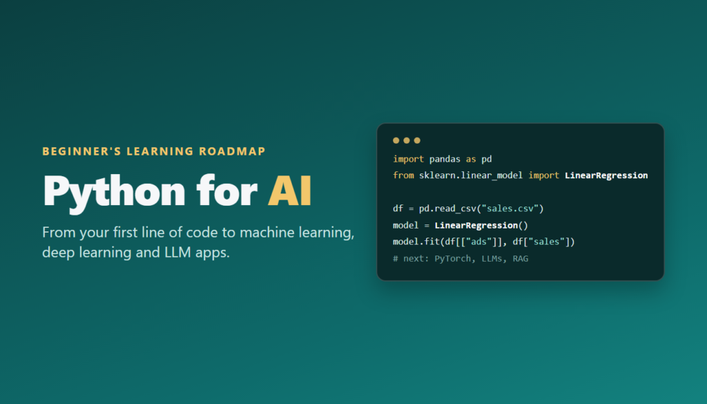 Python for AI beginner's learning roadmap with a Python code example using pandas and scikit-learn to train a model